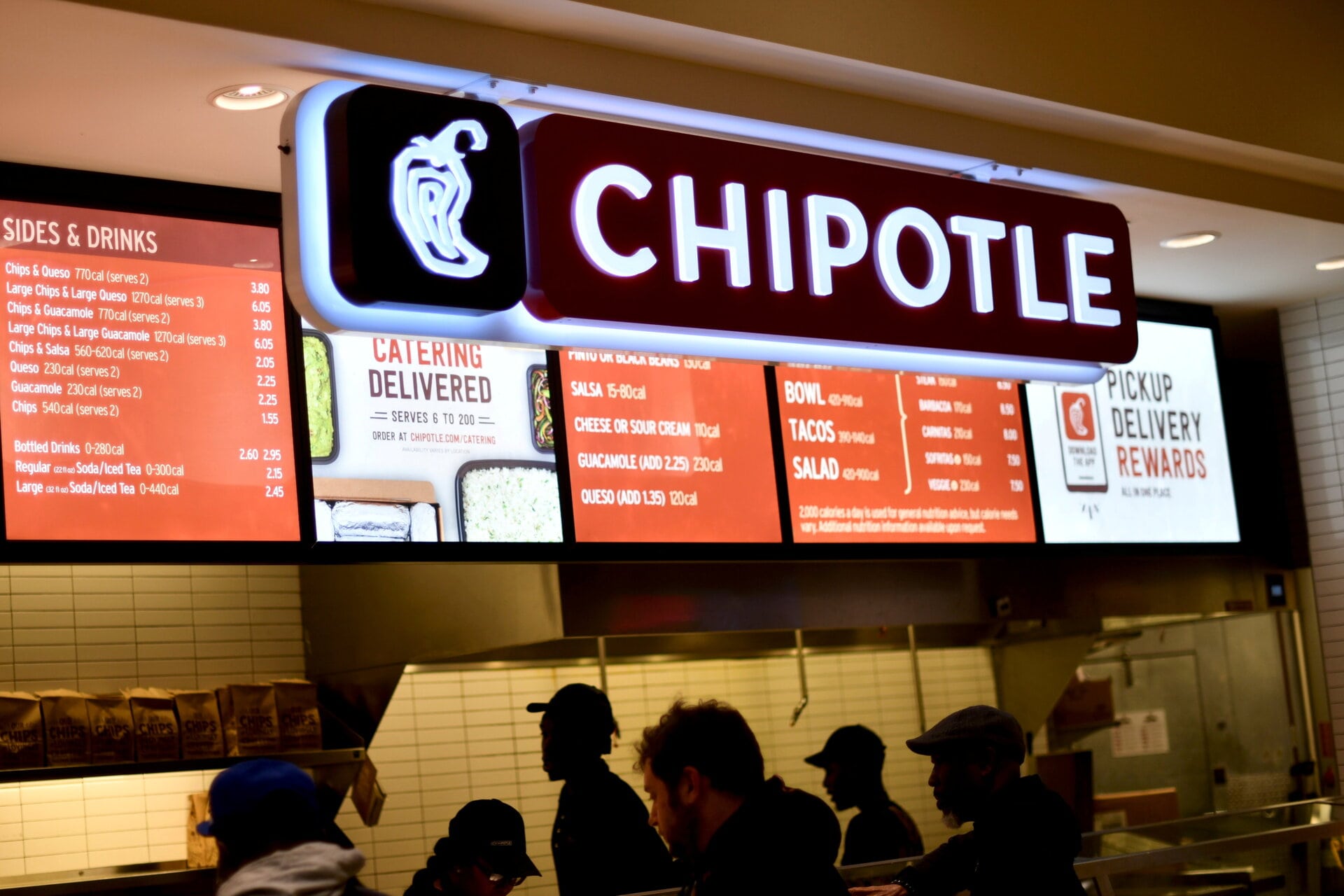 Chipotle Hisselerinde Neler Oluyor?