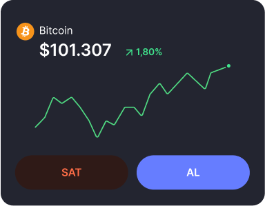 bitcoin-al