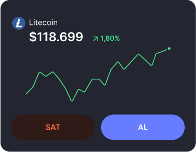 litecoin-al