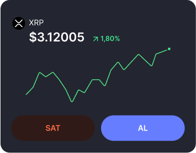 xrp-al