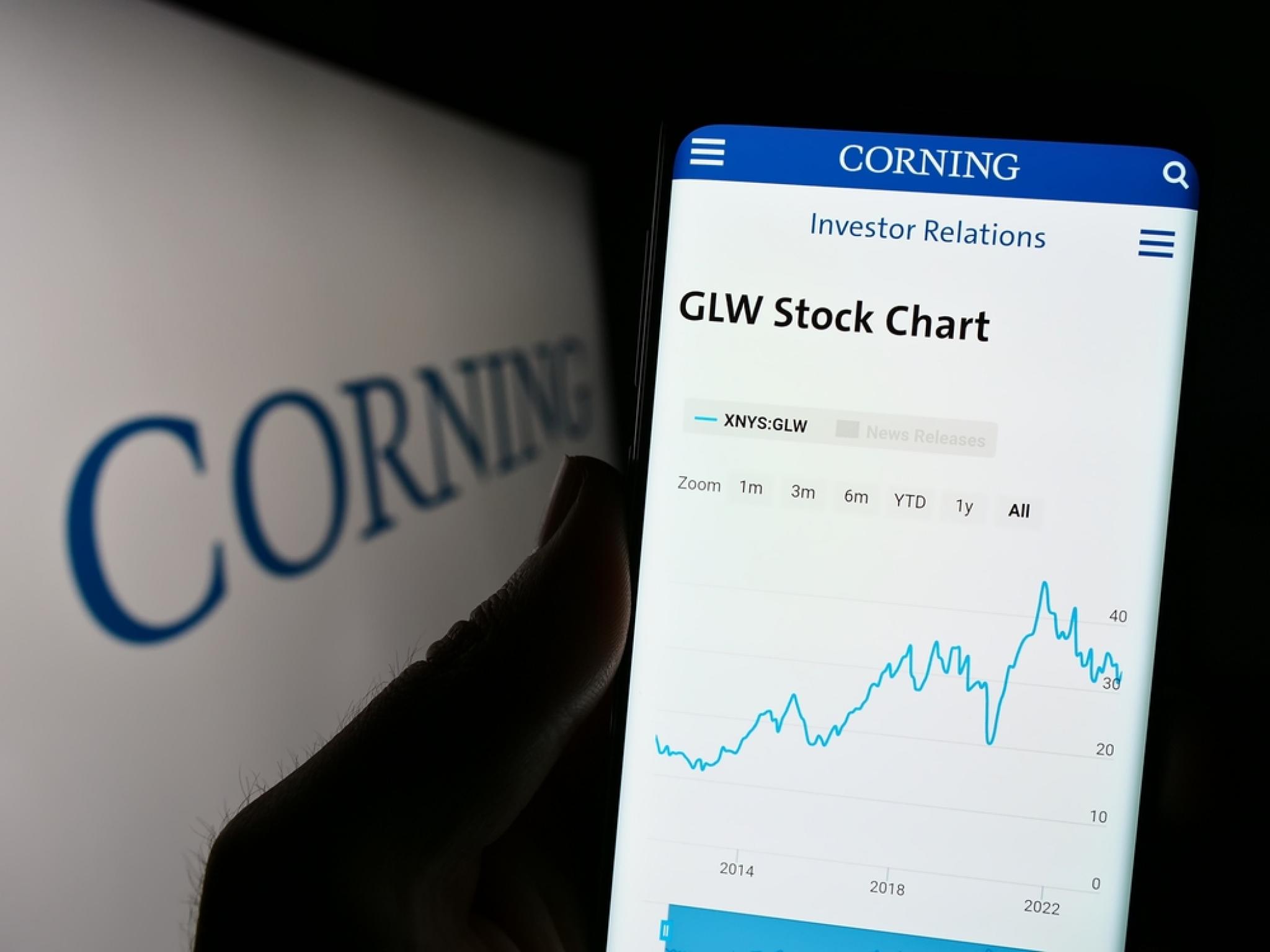 Corning’in çekirdek satışları 18% arttı