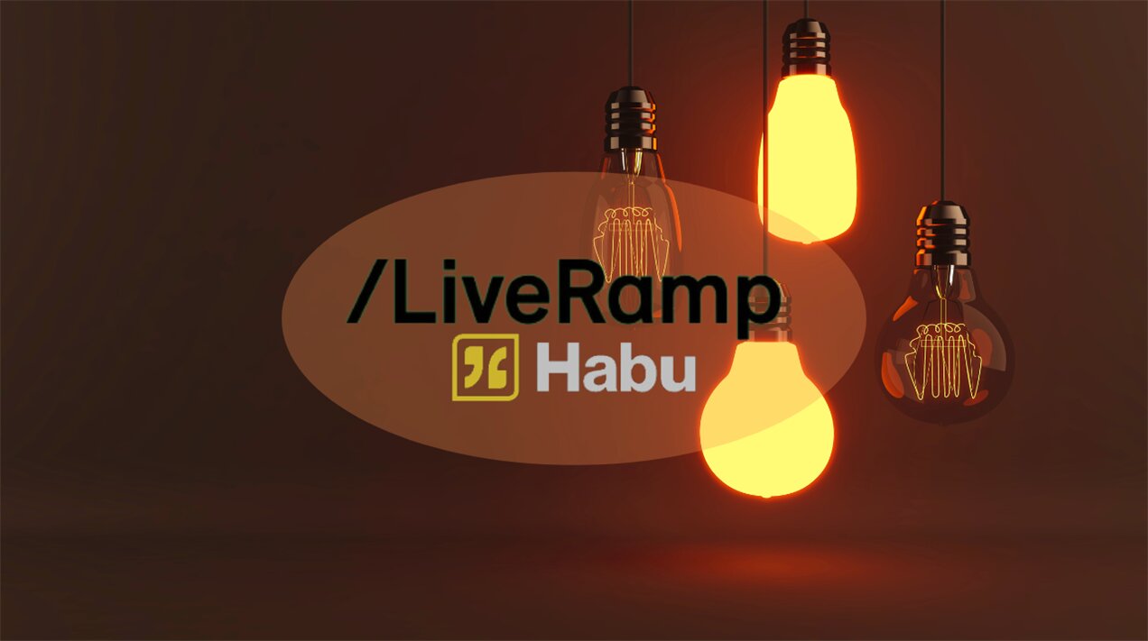 LiveRamp’in üçüncü çeyrek kârı beklentileri aştı