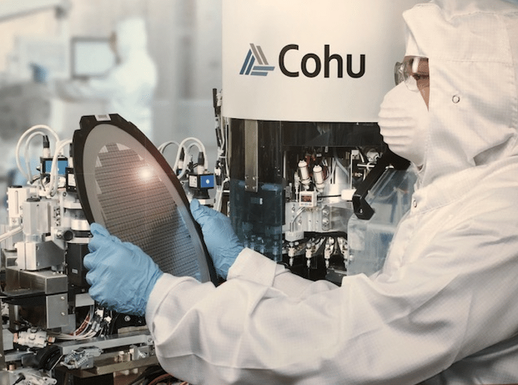 Cohu’nun üçüncü çeyrek zararı beklentileri aştı