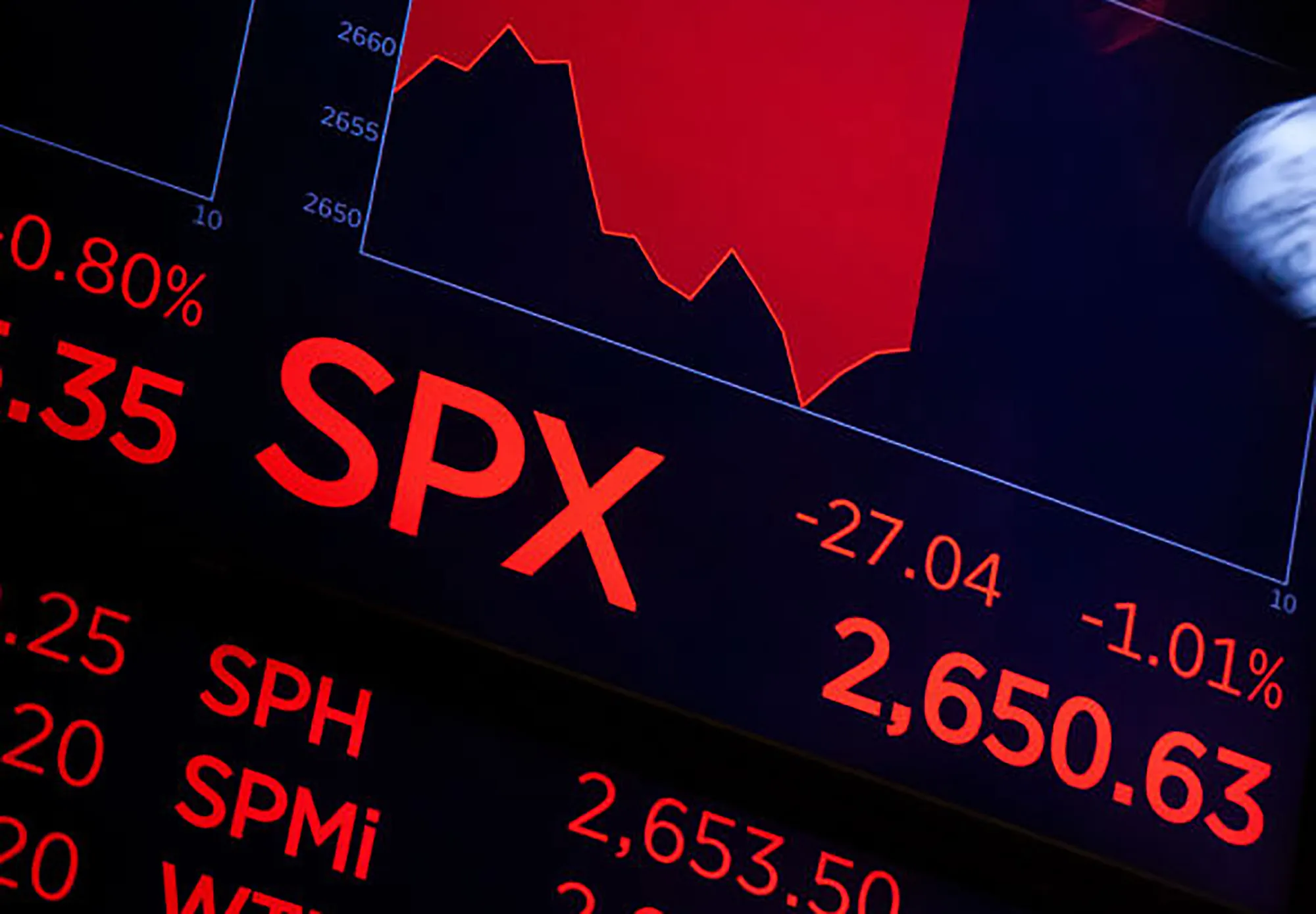 S&P 500, mart ayında mevsimsel bir ivme kazanabilir mi?