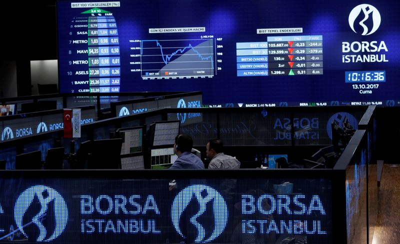 Endekste yükseliş devam edecek mi? 
