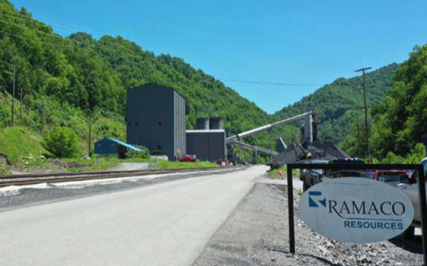 Ramaco Resources’ın kârı beklentileri aştı