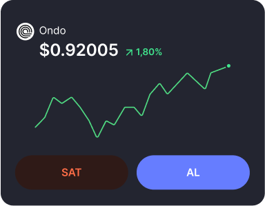ondo-coin-al