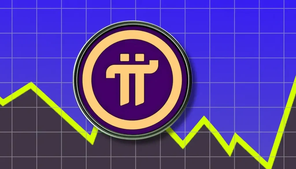 Pi Coin (PI) Nedir? Pi Coin Hakkında Her Şey Pi Coin (PI) Nedir? Pi Coin Hakkında Her Şey
