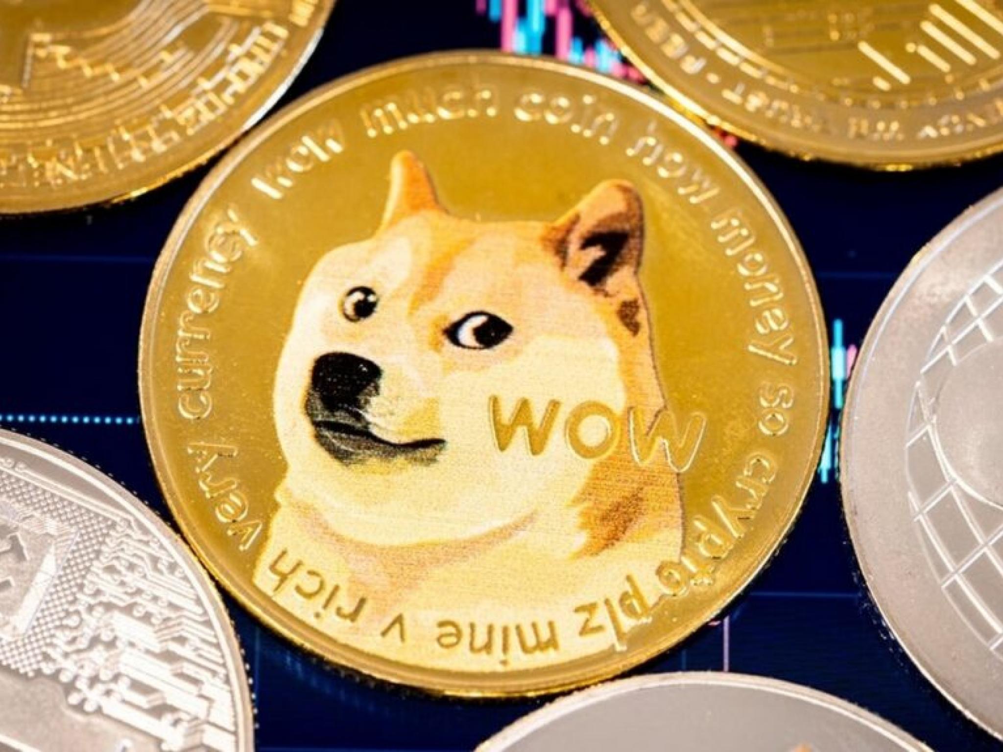 21Shares Dogecoin ETP’sini piyasaya sürdü