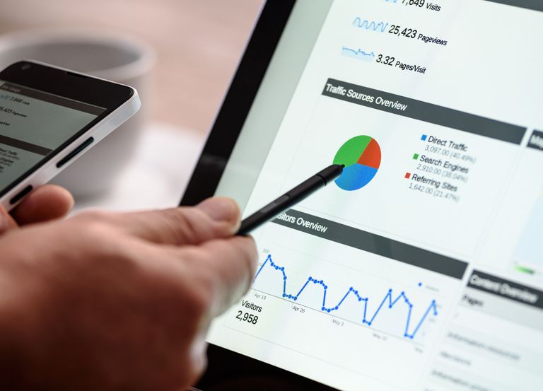 Onfolio Holdings kâra geçti