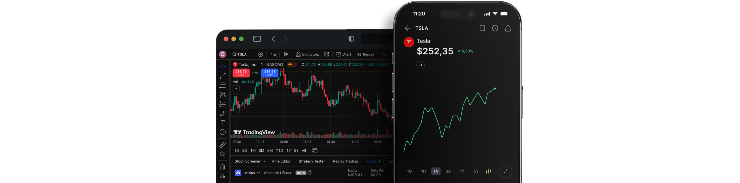 Midas Tradingview Banner