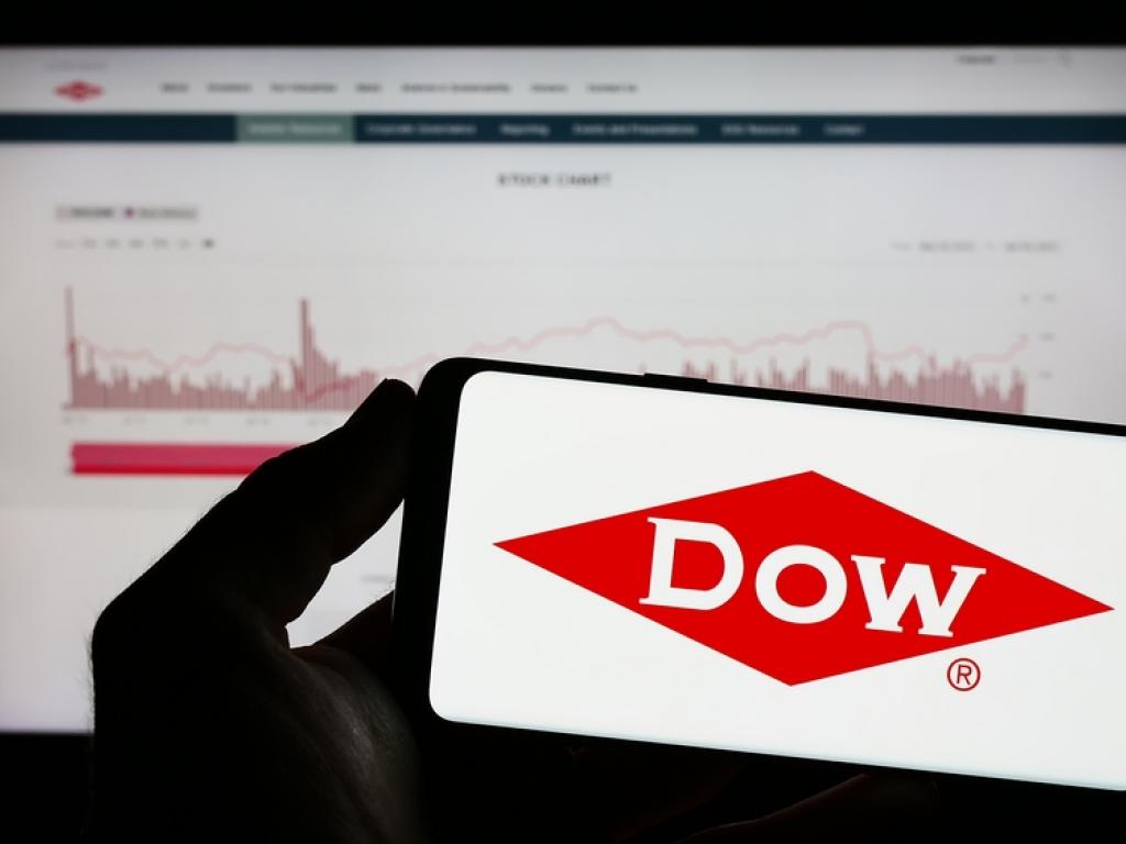 Dow’un satışları düştü, kârı beklentiyi aştı