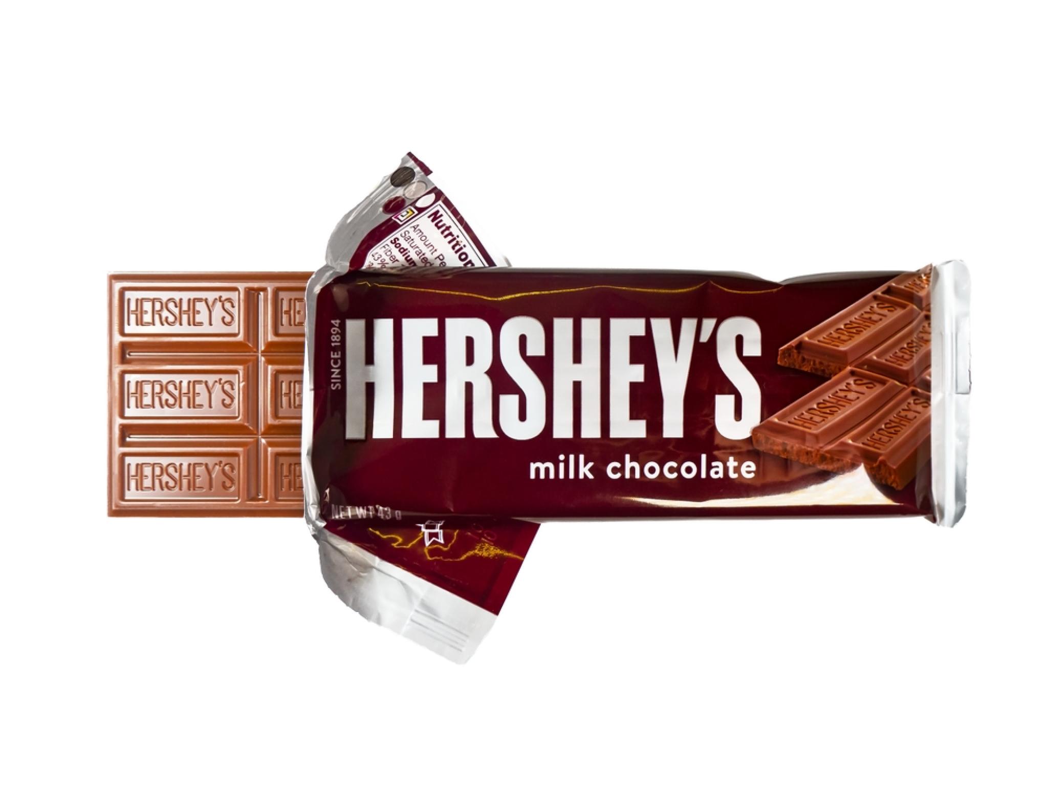 Hershey’nin ilk çeyrek gelirleri düştü