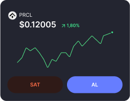 prcl-coin