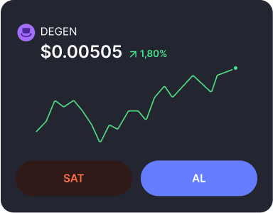 degen-coin-al