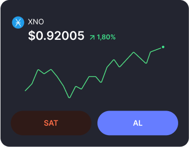 xno-coin-al