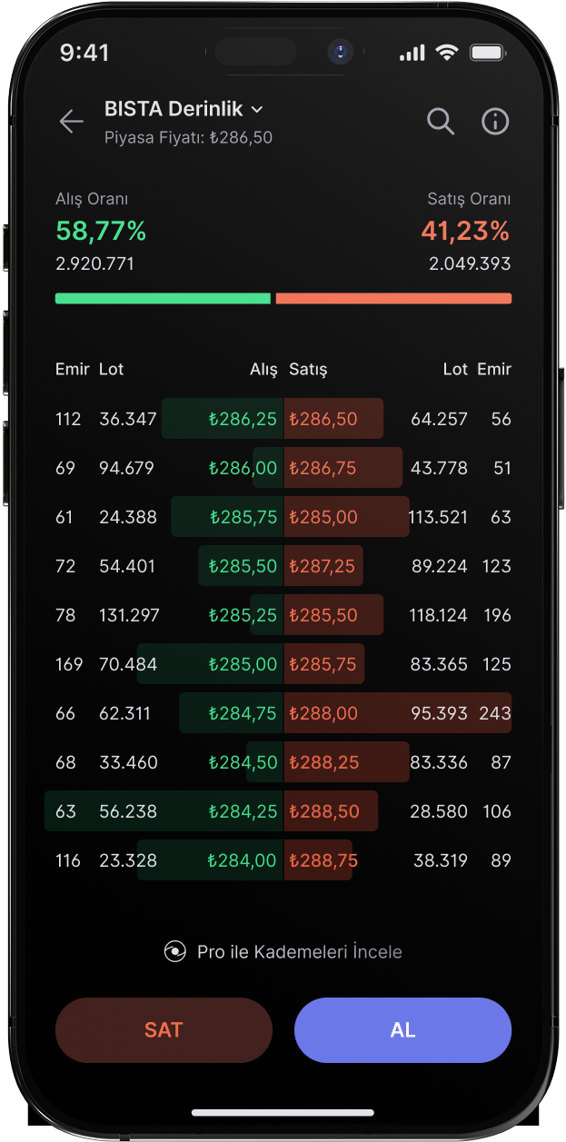 Analysis Cover