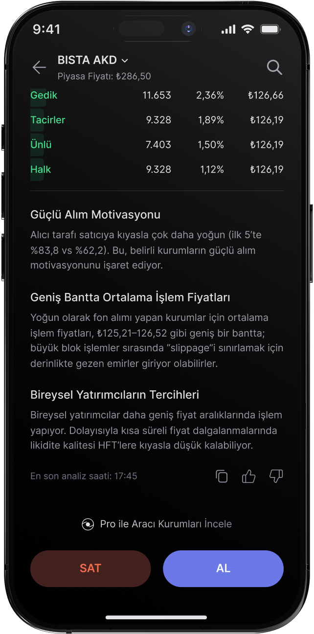AKD Mobile Analysis
