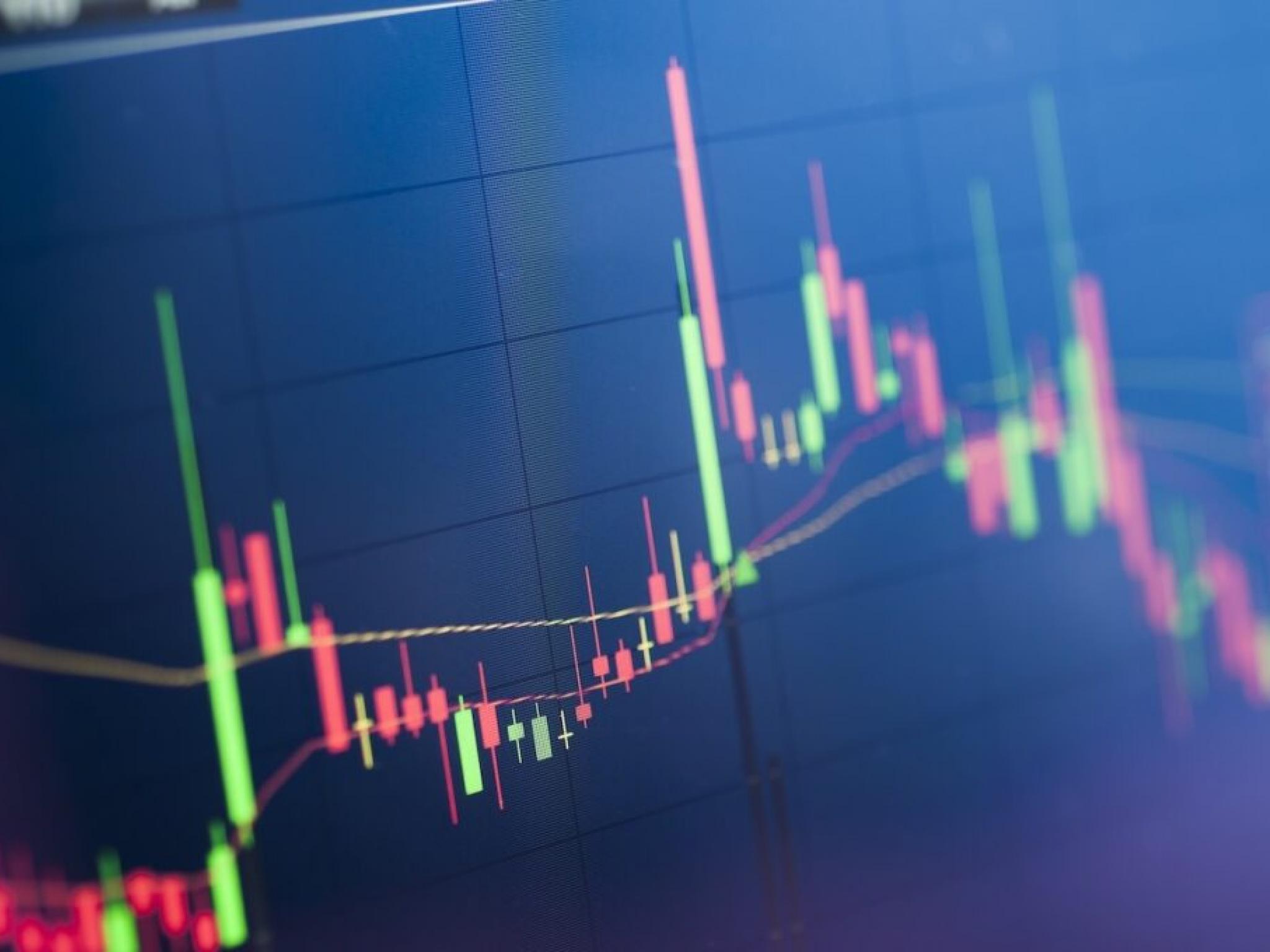 Graphjet Technology hisseleri yükselişe geçti