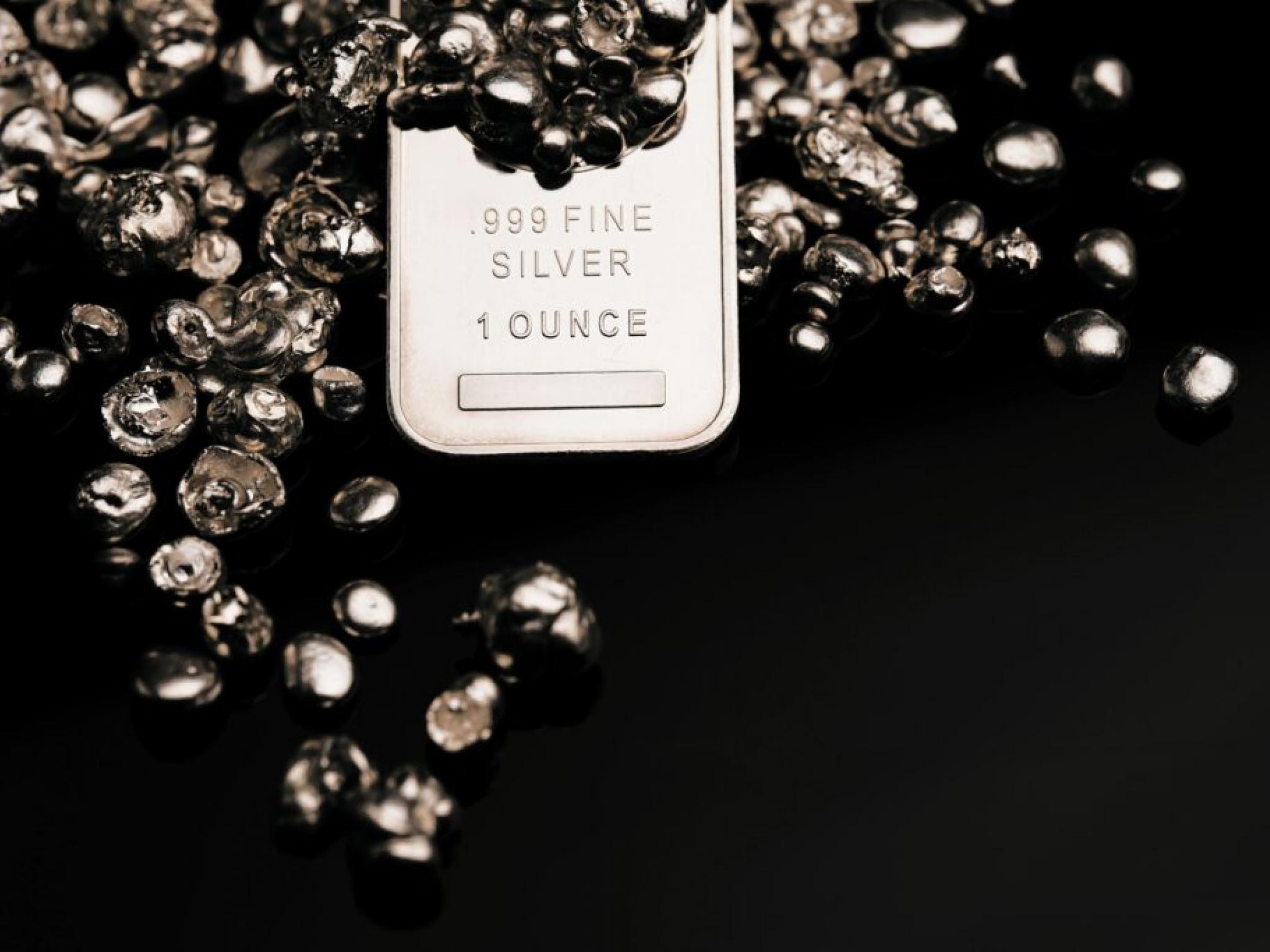 Gümüş yatırımlarına alternatif bir alan: Gümüş varantları