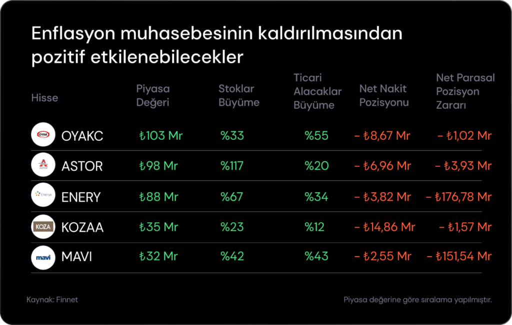 Haftalık Bülten: Fed’den temkinli faiz indirimi geldi Haftalık Bülten: Fed’den temkinli faiz indirimi geldi