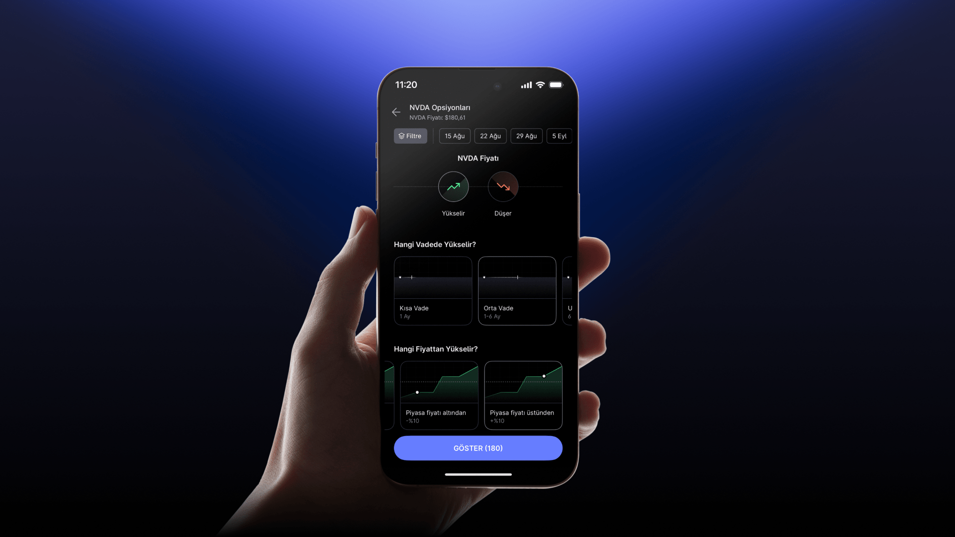 Opsiyon nedir? Opsiyon neden kullanılır?