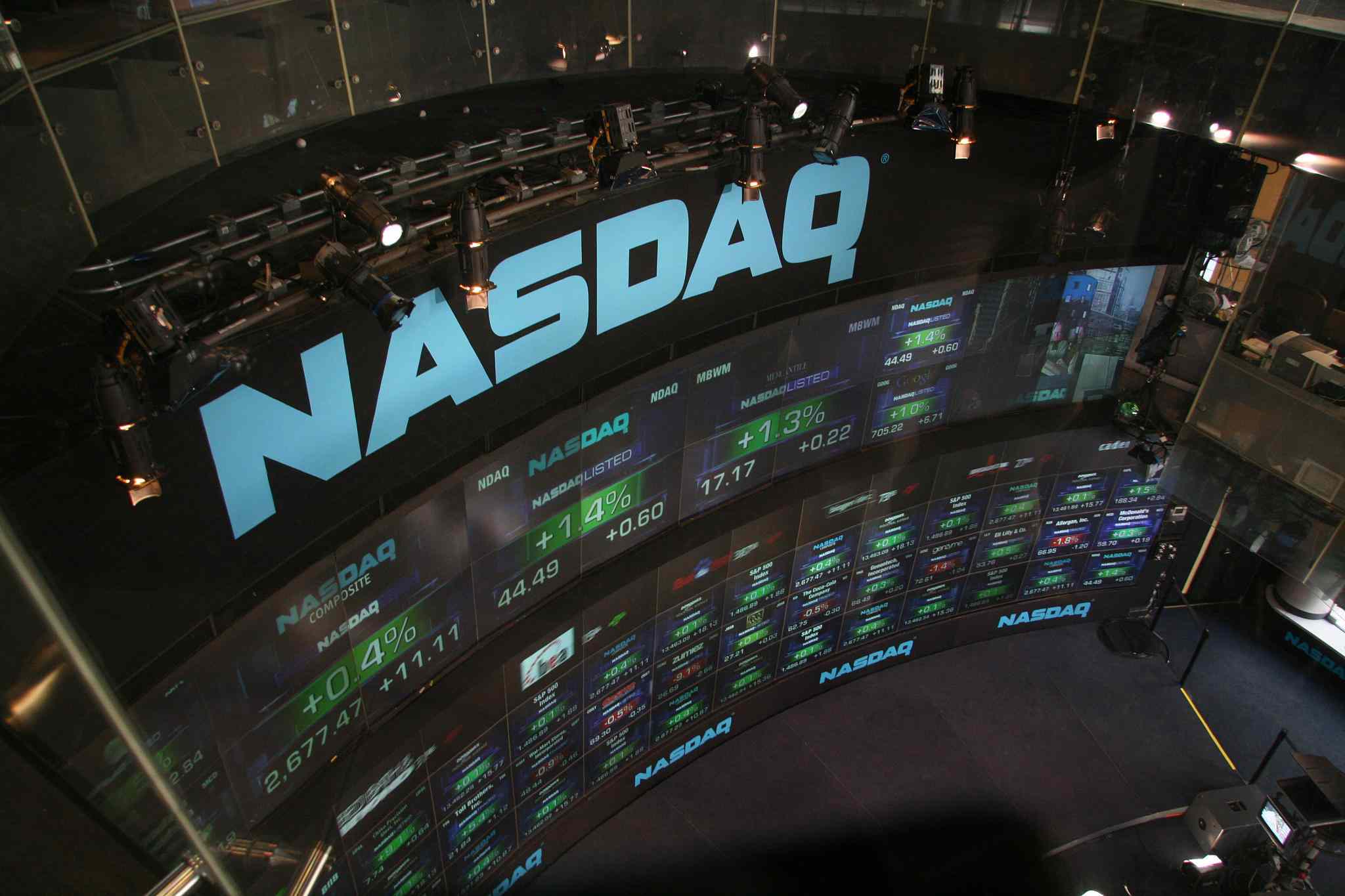 Nasdaq 200 puandan fazla düştü, Korku ve Açgözlülük endeksi Aşırı Korku bölgesinde