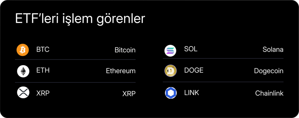 Haftalık Kripto Bülteni: Risk iştahı düşük Haftalık Kripto Bülteni: Risk iştahı düşük