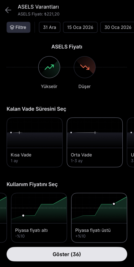Varant işlemi yaparken nelere dikkat edilmeli? Varant işlemleri nasıl yapılır?