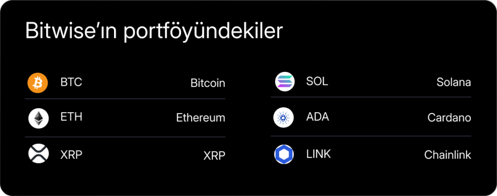 Haftalık Kripto Bülteni: Son yılların en zayıf kapanışı