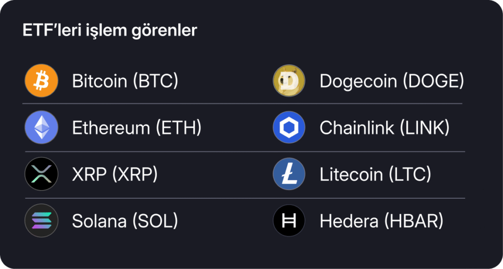 2025’in kripto manşetleri: ABD’nin BTC rezervi, ETF onayları, stablecoin yasası