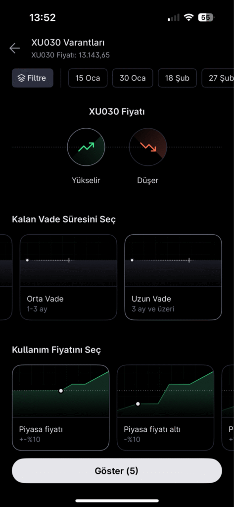 BIST 30 varantları ile endeks hareketlerine pozisyon alma rehberi
