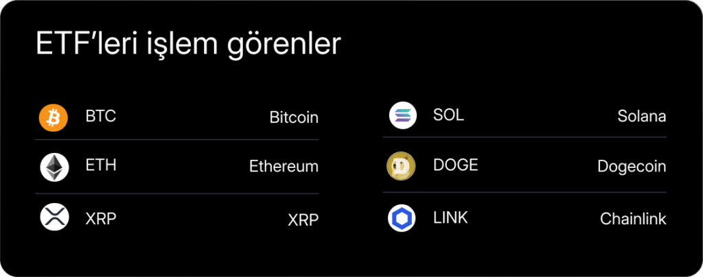 Haftalık Bülten: BIST 100 endeksi yeni zirvesinde