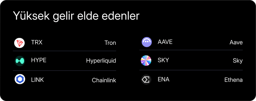 Haftalık Bülten: Yeni haftada veri takvimi yoğun