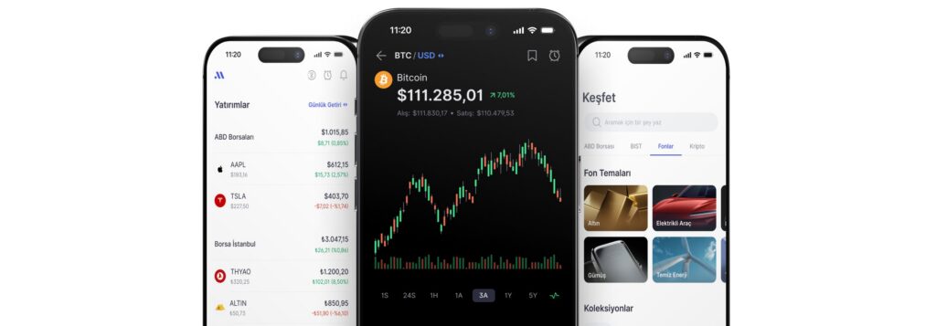 Telefondan Borsa Nasıl Oynanır?