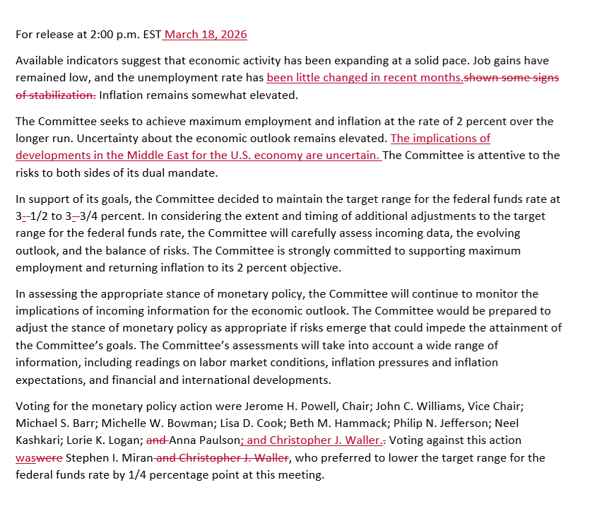 Fed, beklendiği gibi faizleri sabit bıraktı