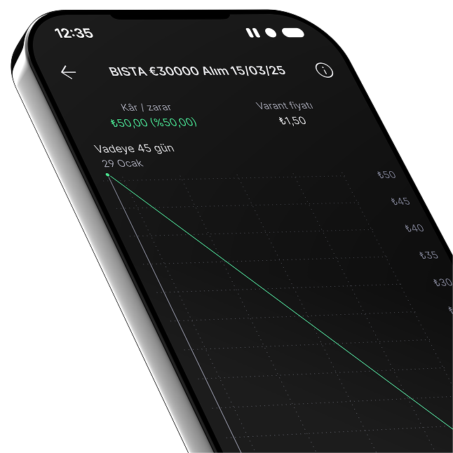 Olası kârını/zararını hesapla