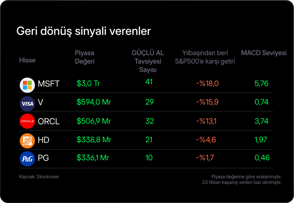 Haftalık Bülten: Ateşkes uzatıldı, riskler masada