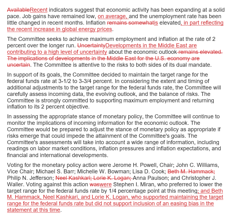 Fed’den sürpriz yok: Faizler sabit kaldı