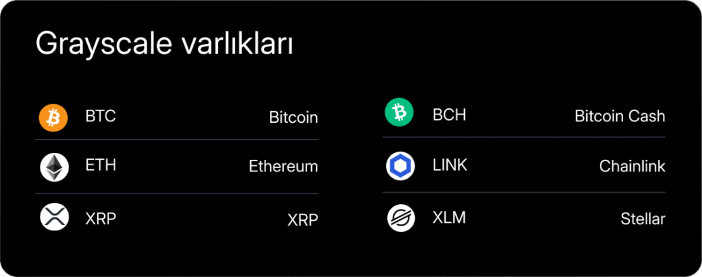 Haftalık Kripto Bülteni: Bitcoin $80.000 direncini kırdı