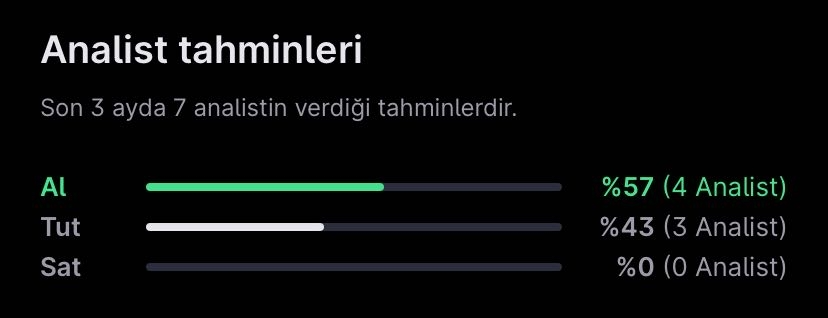 Analist Seçimleri – 10 Haziran Haftası Analist Seçimleri – 10 Haziran Haftası