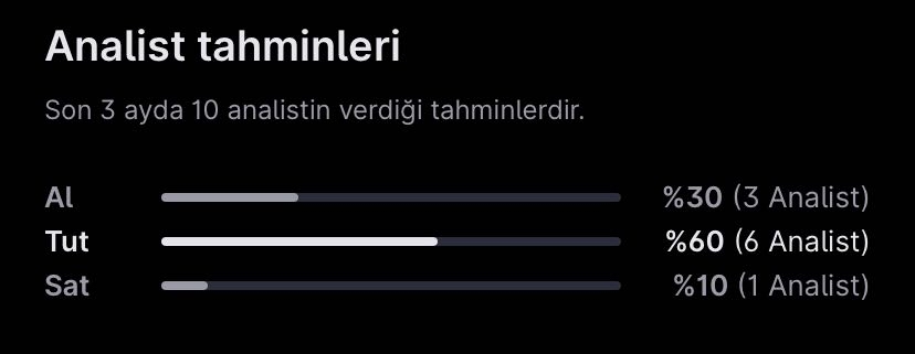 Analist Seçimleri – 17 Haziran Haftası Analist Seçimleri – 17 Haziran Haftası