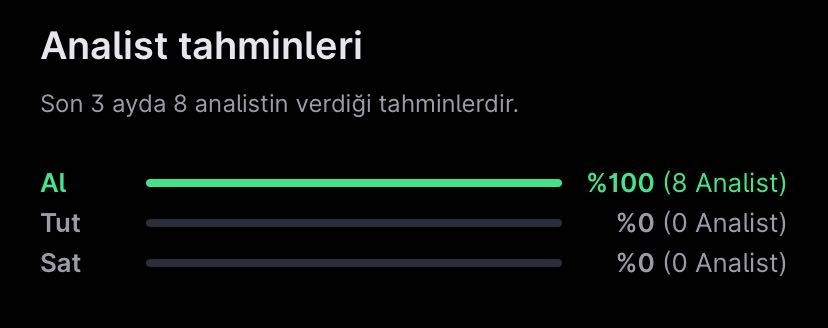 Analist Seçimleri – 17 Haziran Haftası Analist Seçimleri – 17 Haziran Haftası