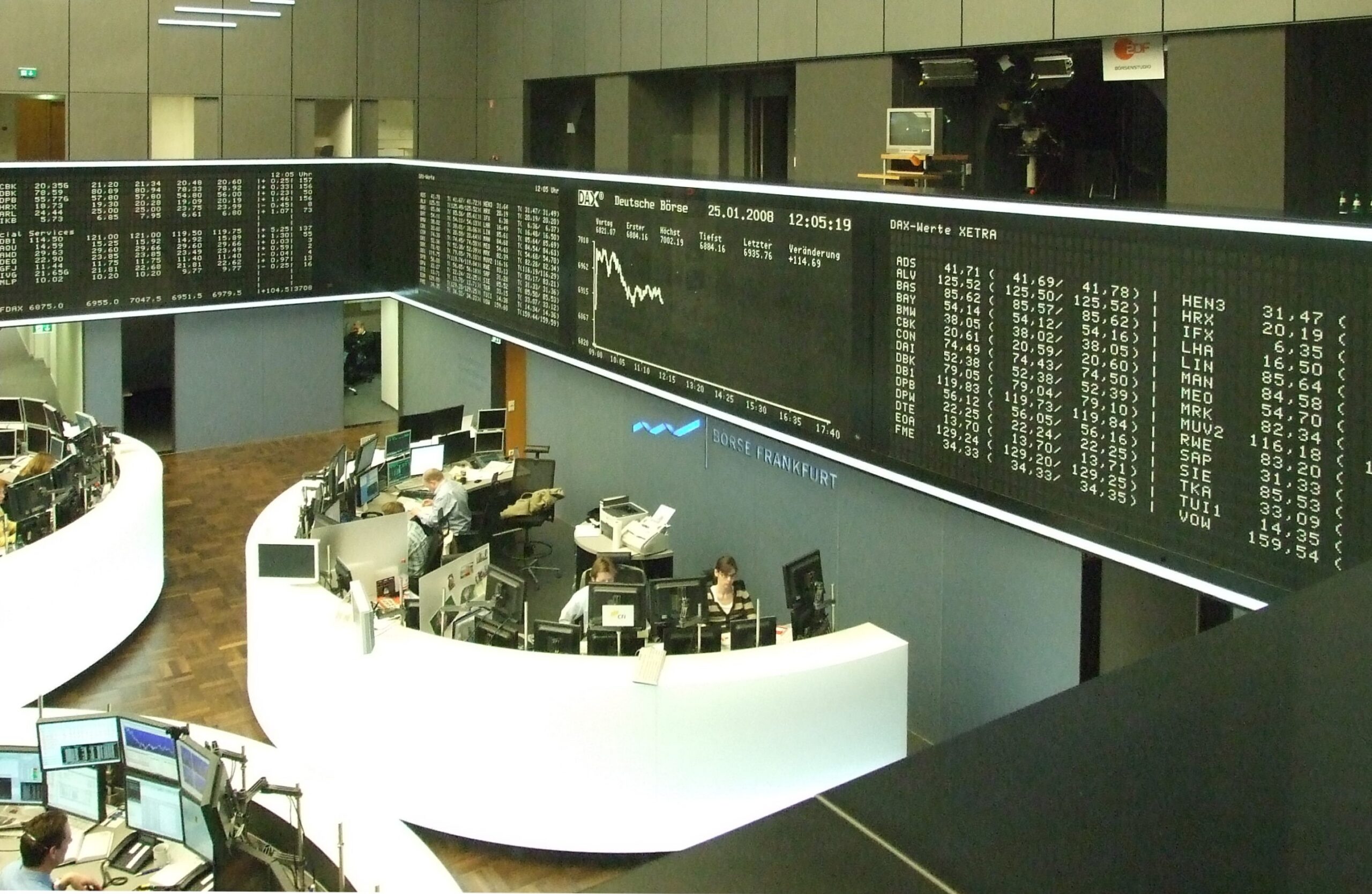 DAX rekor kırmayı sürdürdü, savunma hisseleri öne çıktı